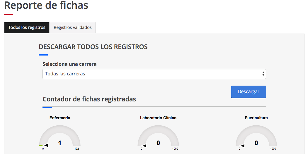 Imagen de reporte de aspirantes inscritos.