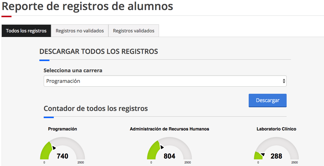 Imagen de reporte en página web.